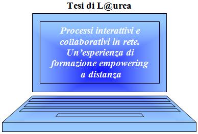 Tesi di laurea